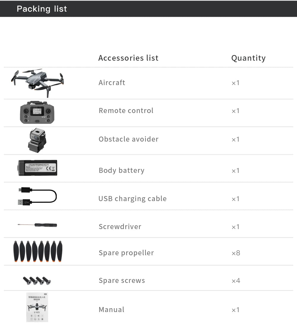Pro Max GPS Drone – Dual Camera, 5KM Range, 4K Video