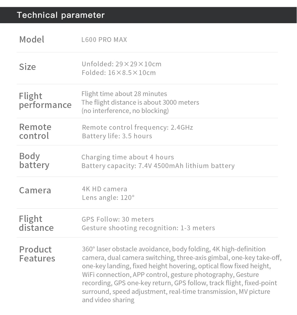 Pro Max GPS Drone – Dual Camera, 5KM Range, 4K Video