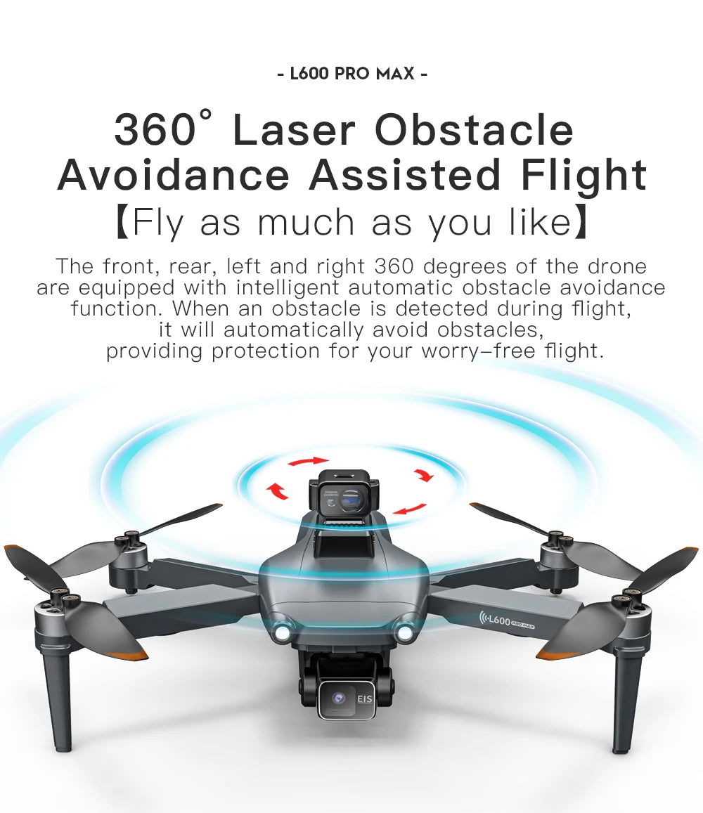 Pro Max GPS Drone – Dual Camera, 5KM Range, 4K Video
