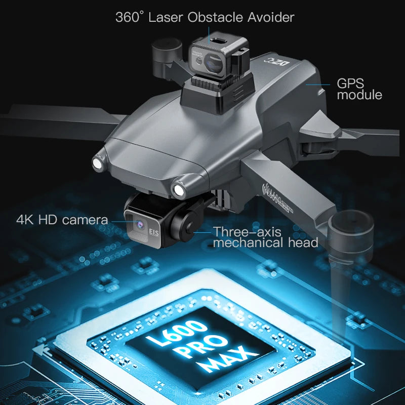 Pro Max GPS Drone – Dual Camera, 5KM Range, 4K Video