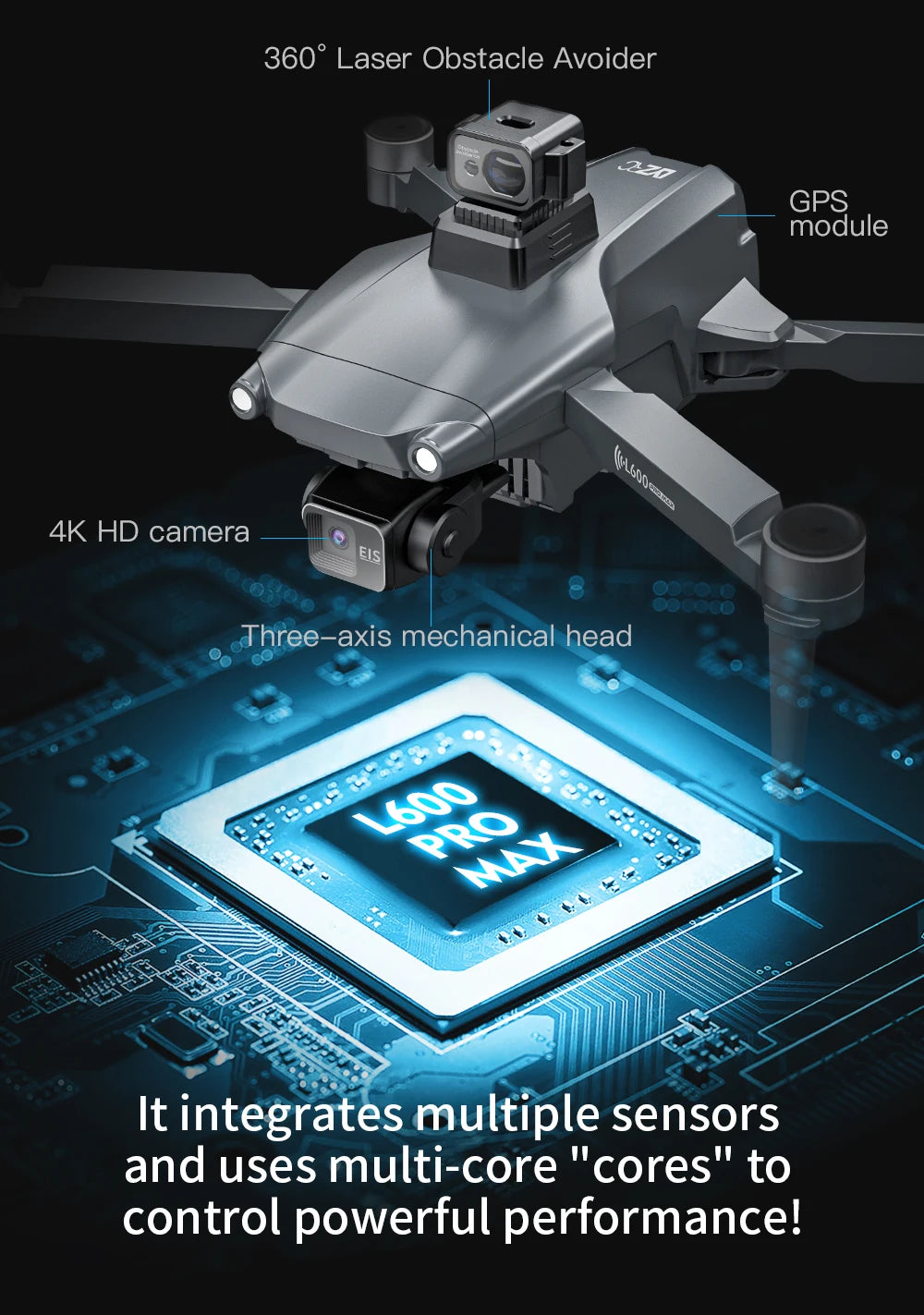 Pro Max GPS Drone – Dual Camera, 5KM Range, 4K Video