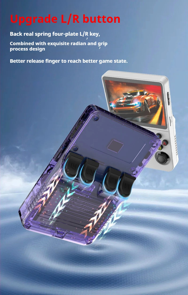 R36 Retro Handheld Game Console – 64GB, Linux OS, 3.5-Inch Screen