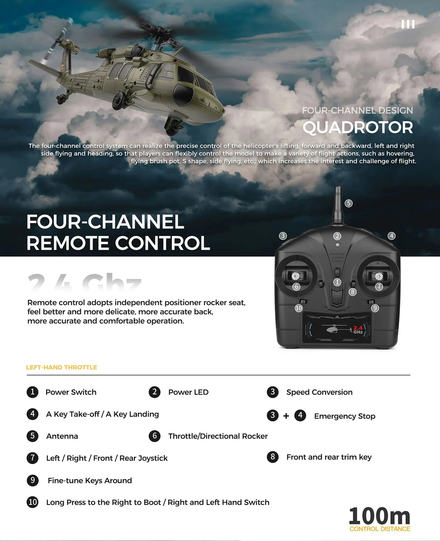 K170 RC Tactical Helicopter – 1:48 Scale Military Utility Aircraft Model