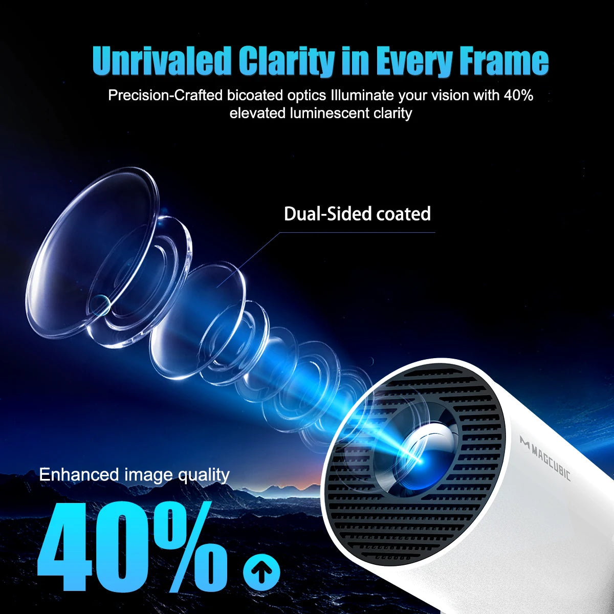 Magcubic 4K Android Projector