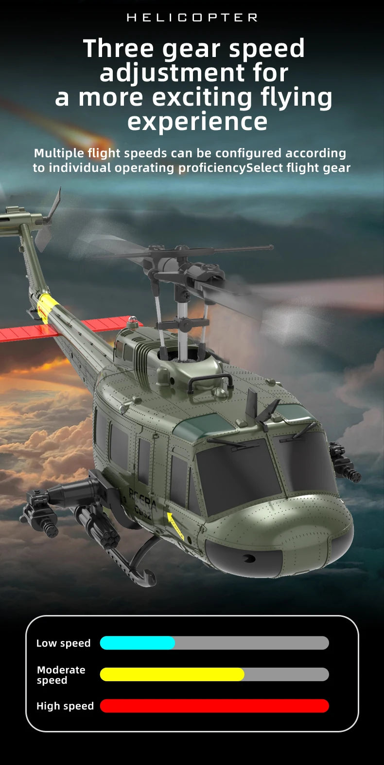 Huey UH-1 RC Helicopter – 6CH Military-Grade Stunt Chopper