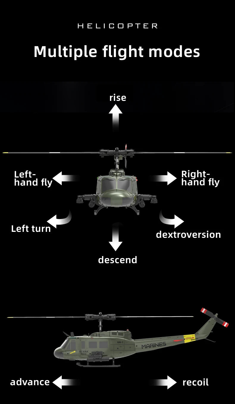 Huey UH-1 RC Helicopter – 6CH Military-Grade Stunt Chopper