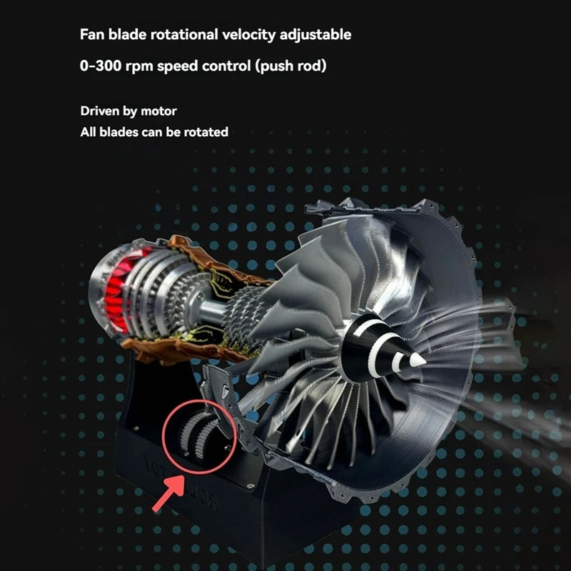 Electric Jet Engine Model – 1:25 TR900/A380 Turbofan with LED Light