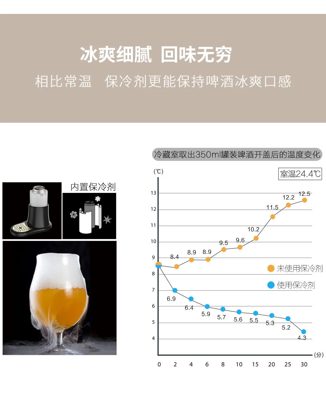 Gift for Beer Lovers – Bartender-Grade Beer Frother